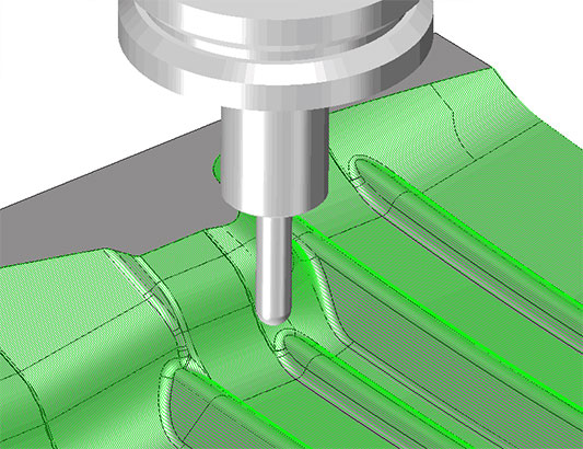 Productive 3X milling